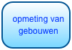 opmeting van gebouwen