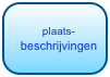 plaats-
beschrijvingen